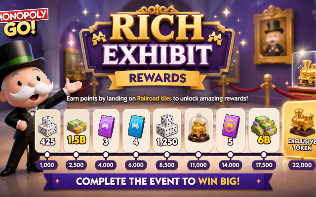 Monopoly Go Rich Exhibit Rewards: Full Milestones List, Points & Best Strategy (2026 Guide)